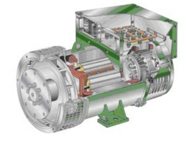 祁东发电机内部结构图